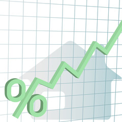 Obraz premium Home mortgage Interest rates higher chart