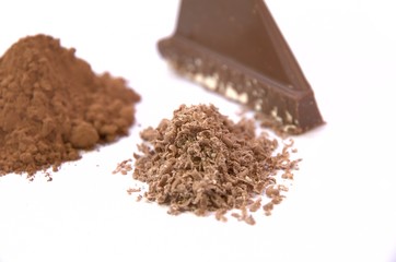 Chocolat