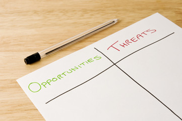 Swot Analysis, Opportunities and Threats