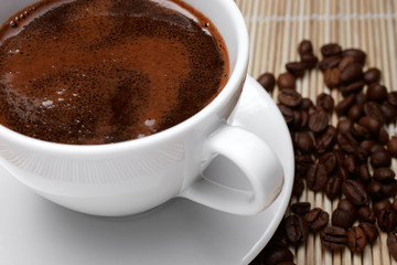 Coffee Scum