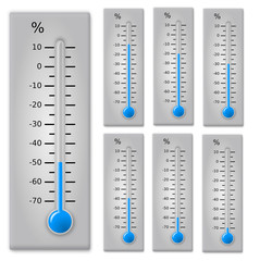 Discount thermometer