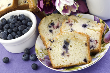 Mixed Berry Bread