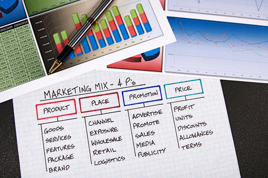 Business Charts