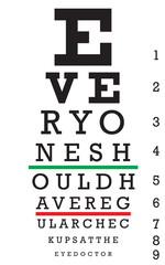 Eye Chart Vector