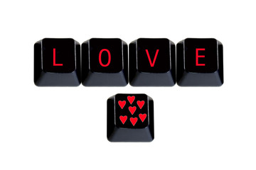 keyboard keys love
