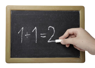 chalkboard math classroom school education