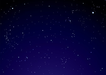 Night sky with star clouds