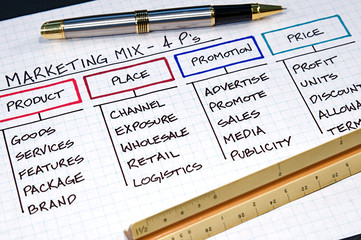 Fototapeta premium Business Charts