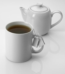 mug and tea pot