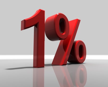 percent cymbol