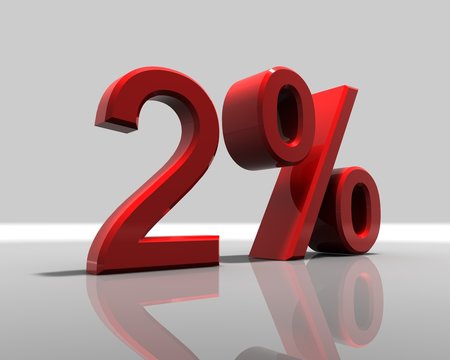 percent cymbol