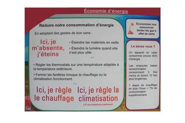 &eacute;conomie d'&eacute;nergie