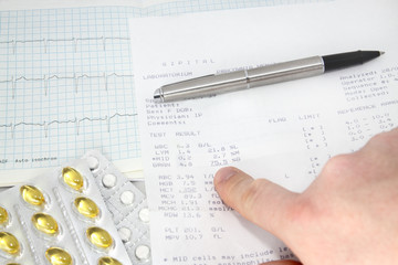 Medical research