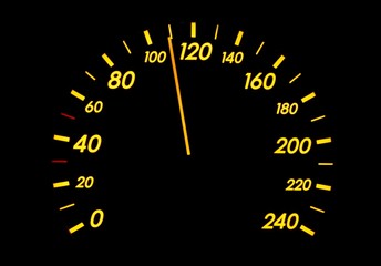 Speedometer
