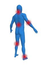 Points of pain