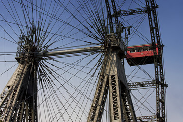 Kaiserwetter im Wurstelprater