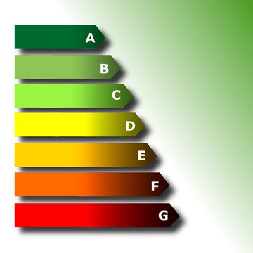 &eacute;chelle &eacute;nerg&eacute;tique