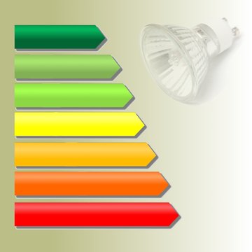 &eacute;chelle &eacute;nerg&eacute;tique