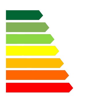 &eacute;chelle &eacute;nerg&eacute;tique