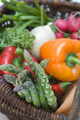 Shopping for products