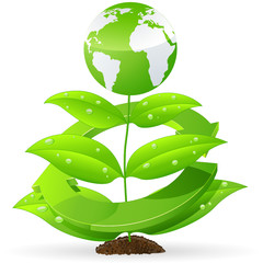 Naturfreundliches Recycling