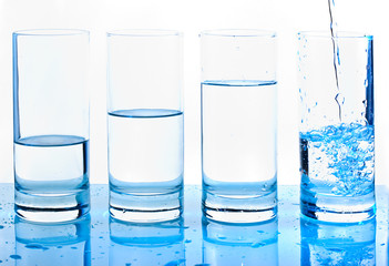 Wasser Gläser