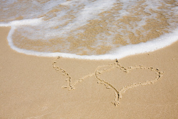 Two hearts drown on beach