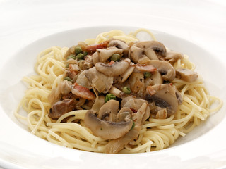 Spaghetti mit Pilzen