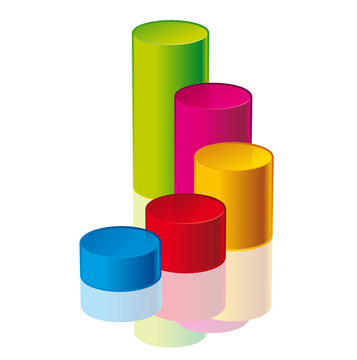 Graphique