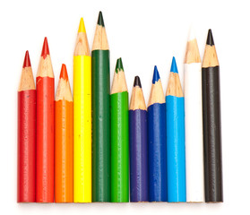 colored pencil