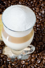 Coffee latte