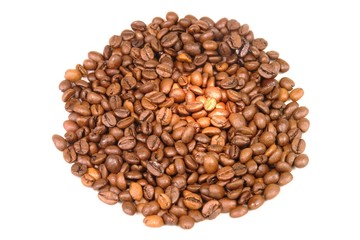 Kaffeezeit