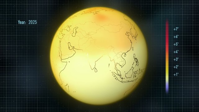 Climate Projection Asia Europe