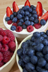 Bowl of Blueberries, Raspberries and Strawberries In Yogurt