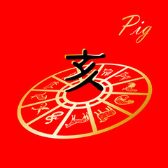 Chinese horoscope