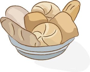 Brotkorb