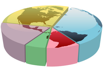 Earth America Pie Chart Globe Parts Graph