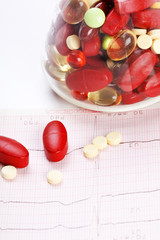 pills on the cardiogram