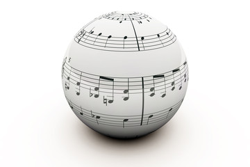 Sphère et notes