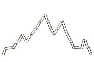 paper clips chart graph finance business