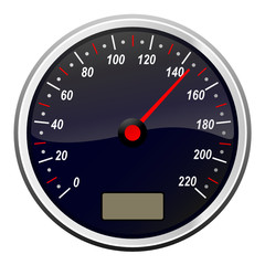 speedometer