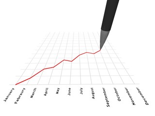 grafico1