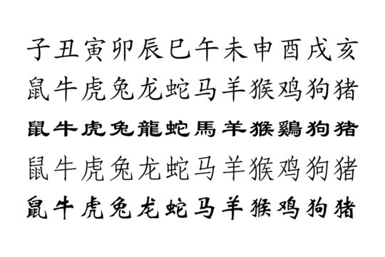 Chinese zodiac
