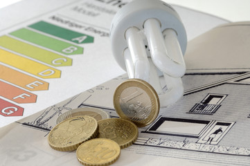 Energiesparlampe nach Energieffizienz spart Strom und Geld