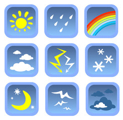 weather symbols set