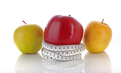 Red, green and yellow apples measured the meter