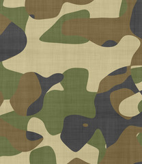 jungle camouflage fabric