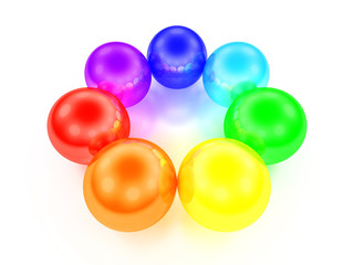 Regenbogen Kugeln