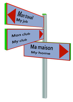 mes directions