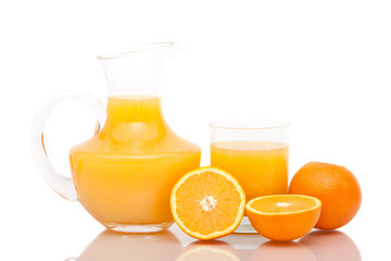 Oranges and orange juice